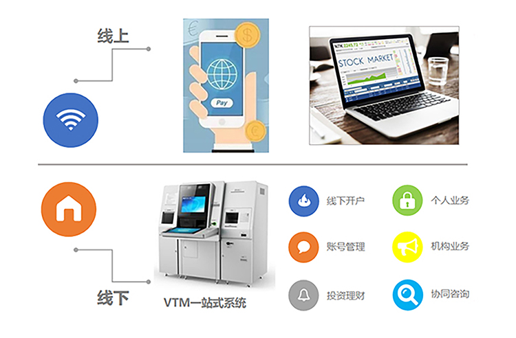 HB火博数据it基础运维监控