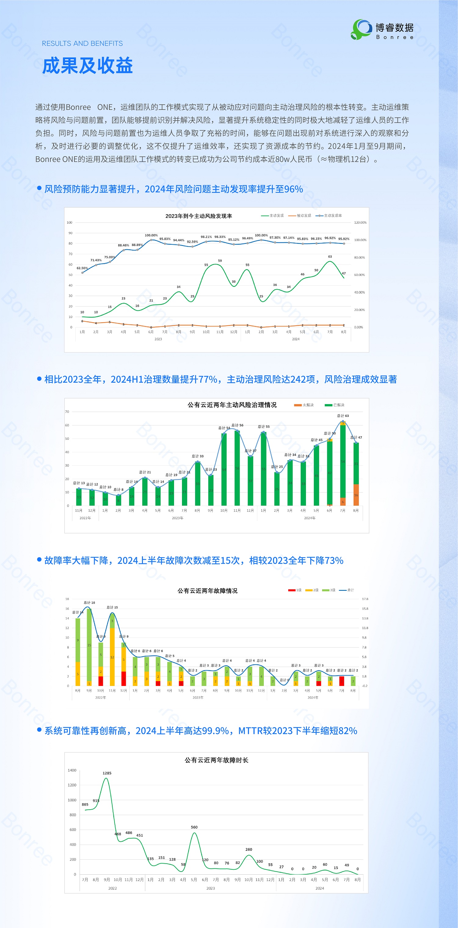 白皮书(1)